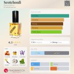 عطر ادکلن اسکاچولی دنیل باروس - Scotchouli Daniel Barros - بررسی، قیمت و خرید