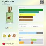 عطر ادکلن وایپر گرین اِکس نیهیلُ - Viper Green Ex Nihilo - بررسی، قیمت و خرید
