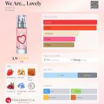 عطر ادکلن وی آر لاولی اِسِنس - We Are... Lovely essence - بررسی، قیمت و خرید