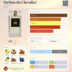 عطر ادکلن پرفیوم دو شوالیه گالیمارد - Parfum du Chevalier Galimard - بررسی، قیمت و خرید