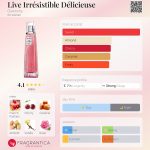 عطر ادکلن لایو ایرِزیستیبل دِلیسیوز ژیوانشی - Live Irrésistible Délicieuse Givenchy - بررسی، قیمت و خرید