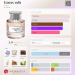 عطر ادکلن گس 1981 گس - Guess 1981 Guess - بررسی، قیمت و خرید