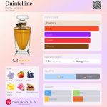 عطر ادکلن کوینتلین هنری ژاک - Quintelline Henry Jacques - بررسی، قیمت و خرید