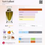 عطر ادکلن وِرت گَلان هنری جکس - Vert Gallant Henry Jacques - بررسی، قیمت و خرید