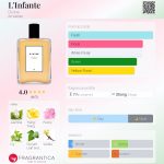 عطر ادکلن لانفانت دایواین - L'Infante Divine - بررسی، قیمت و خرید