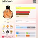 عطر ادکلن روبیا سوکر فرانچسکا دل اورو - Rubia Sucrée Francesca dell'Oro - بررسی، قیمت و خرید