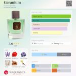 عطر ادکلن جرانیوم فرانک بوکلت - Geranium Franck Boclet - بررسی، قیمت و خرید