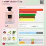 عطر ادکلن سورس جویوس نامبر تری هاری پرفیومز - Source Joyeuse No3 Hayari Parfums - بررسی، قیمت و خرید