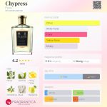 عطر ادکلن چایپرس فلوریس - Chypress Floris - بررسی، قیمت و خرید