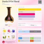 عطر ادکلن دورین دور فلورال دورین - Dorin D'Or Floral Dorin - بررسی، قیمت و خرید