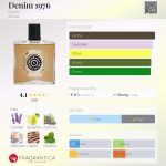 عطر ادکلن دِنیم ناینیتین سونتی سیکس دِنیم - Denim 1976 Denim - بررسی، قیمت و خرید