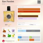 عطر ادکلن راو پشن دِنیِم - Raw Passion Denim - بررسی، قیمت و خرید
