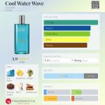 عطر ادکلن کول واتر ویو داویدوف - Cool Water Wave Davidoff - بررسی، قیمت و خرید