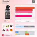 عطر ادکلن چارلاتان فورت اند منلی - Charlatan Fort & Manle - بررسی، قیمت و خرید