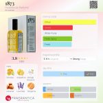 عطر ادکلن هزار و هشتصد و هفتاد و سه هیستور د پارفام - 1873 Histoires de Parfums - بررسی، قیمت و خرید