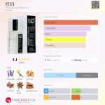 عطر ادکلن هفده بیست و پنج هیسطور دو پارفوم - 1725 Histoires de Parfums - بررسی، قیمت و خرید