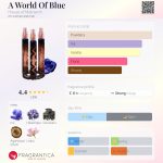 عطر ادکلن او ورلد آو بلو هاوس آف متریارک - A World Of Blue House of Matriarch - بررسی، قیمت و خرید