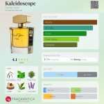 عطر ادکلن کالیدوسکوپ دنیل جوسیر - Kaleidoscope Daniel Josier - بررسی، قیمت و خرید
