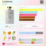 عطر ادکلن لومینوس جینا لیانو - Luminous Gina Liano - بررسی، قیمت و خرید