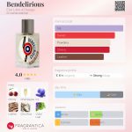 عطر ادکلن بندلیریس اِتات لیبر دو اُرانژ - Bendelirious Etat Libre d'Orange - بررسی، قیمت و خرید