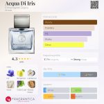 عطر ادکلن آکوا دی آیریس اِرمِنِگیلدو زِگنا - Acqua Di Iris Ermenegildo Zegna - بررسی، قیمت و خرید