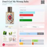 عطر ادکلن دونت گت می رانگ بیبی اِتا لیبر دُرنج - Don't Get Me Wrong Baby Etat Libre d'Orange - بررسی، قیمت و خرید
