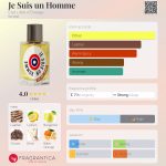 عطر ادکلن ژ سوئی زون اوم اِتا لیبر دُرنج - Je Suis un Homme Etat Libre d'Orange - بررسی، قیمت و خرید