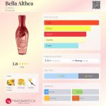 عطر ادکلن بلا آلتیا یودورا - Bella Althea Eudora - بررسی، قیمت و خرید