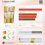 عطر ادکلن آنگرو گلد ایمانوئل اونگارو - Ungaro Gold Emanuel Ungaro - بررسی، قیمت و خرید