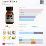 عطر ادکلن ماسک اویل نامبر سیکس گاش - Musk Oil No. 6 Gosh - بررسی، قیمت و خرید