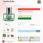 عطر ادکلن سوربه جولی فابرلیک - #Sorbet Jolie Faberlic - بررسی، قیمت و خرید