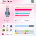 عطر ادکلن گوست دریم گوست - Ghost Dream Ghost - بررسی، قیمت و خرید