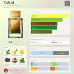 عطر ادکلن تلنت ارمنجیلدو زگنا - Talent Ermenegildo Zegna - بررسی، قیمت و خرید