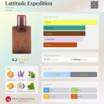 عطر ادکلن لتیتیود اکسپدیشن هینودِ - Lattitude Expedition Hinode - بررسی، قیمت و خرید