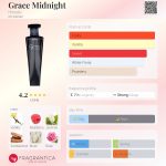 عطر ادکلن گریس میدنایت هینود - Grace Midnight Hinode - بررسی، قیمت و خرید