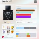 عطر ادکلن امپایر وی‌آی‌پی هینوده - Empire VIP Hinode - بررسی، قیمت و خرید