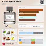 عطر ادکلن گس ۱۹۸۱ فور من گس - Guess 1981 for Men Guess - بررسی، قیمت و خرید