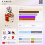 عطر ادکلن لنترادی ژیوانشی - L'Interdit Givenchy - بررسی، قیمت و خرید