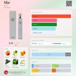 عطر ادکلن شی گاش - She Gosh - بررسی، قیمت و خرید