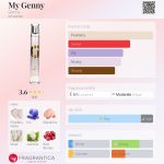 عطر ادکلن مای جنی جنی - My Genny Genny - بررسی، قیمت و خرید