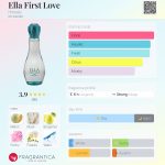 عطر ادکلن الا فرست لاو هینوده - Ella First Love Hinode - بررسی، قیمت و خرید