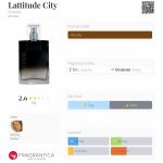 عطر ادکلن لتیچود سیتی هینود - Lattitude City Hinode - بررسی، قیمت و خرید