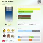 عطر ادکلن فرانک بلو فرانک اولیویه - Franck Blue Franck Olivier - بررسی، قیمت و خرید