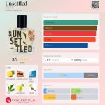 عطر ادکلن آنستلد فزاتیک - Unsettled FZOTIC - بررسی، قیمت و خرید