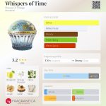 عطر ادکلن ویسپرز آو تایم هاوس آو سیلاج - Whispers of Time House Of Sillage - بررسی، قیمت و خرید
