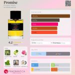 عطر ادکلن پرامیس فردریک مال - Promise Frederic Malle - بررسی، قیمت و خرید