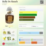 عطر ادکلن بل دو روش دو روخ - Belle De Rauch De Rauch - بررسی، قیمت و خرید