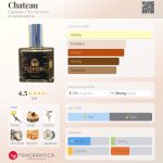 عطر ادکلن شاتو ایتین فیفتی پرفیومز - Chateau Eighteen Fifty Parfums - بررسی، قیمت و خرید