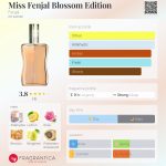 عطر ادکلن میس فنجل بلوسوم ادیشن فِنژال - Miss Fenjal Blossom Edition Fenjal - بررسی، قیمت و خرید