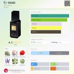 عطر ادکلن جی‌من گینزبرو - G-man Gainsboro - بررسی، قیمت و خرید